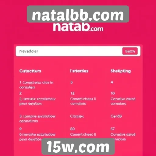 Desempenho técnico do natalbb.com em diferentes navegadores